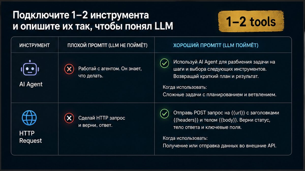 kak-nastroit-ii-agenta-v-n8n-inline-03-9 Как настроить ИИ-агента в n8n для обработки заявок без max iterations?