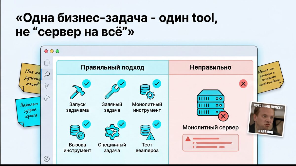 kak-sozdat-mcp-server-dlya-cursor-inline-01 Как создать MCP-сервер на Python и подключить его к Cursor через mcp.json?