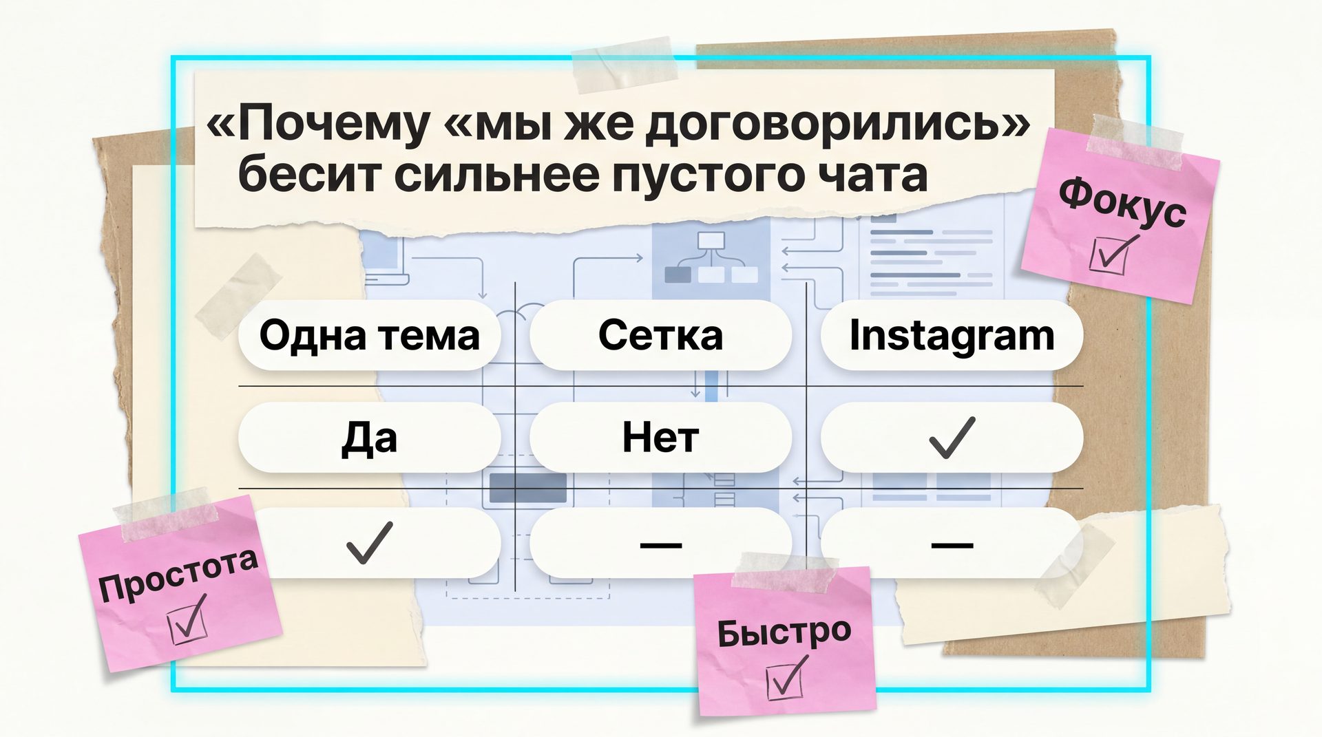 3ko2g5 Созвон на 40 минут. В трекере задач - ноль. Через неделю - «мы же договорились».