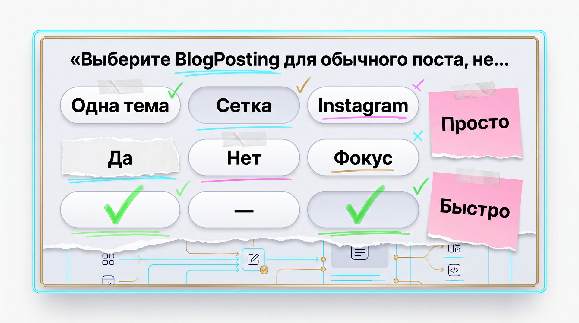 blogposting-json-ld-dlya-stati-bloga-inline-01 Как добавить BlogPosting JSON-LD к статье блога: headline, author и даты