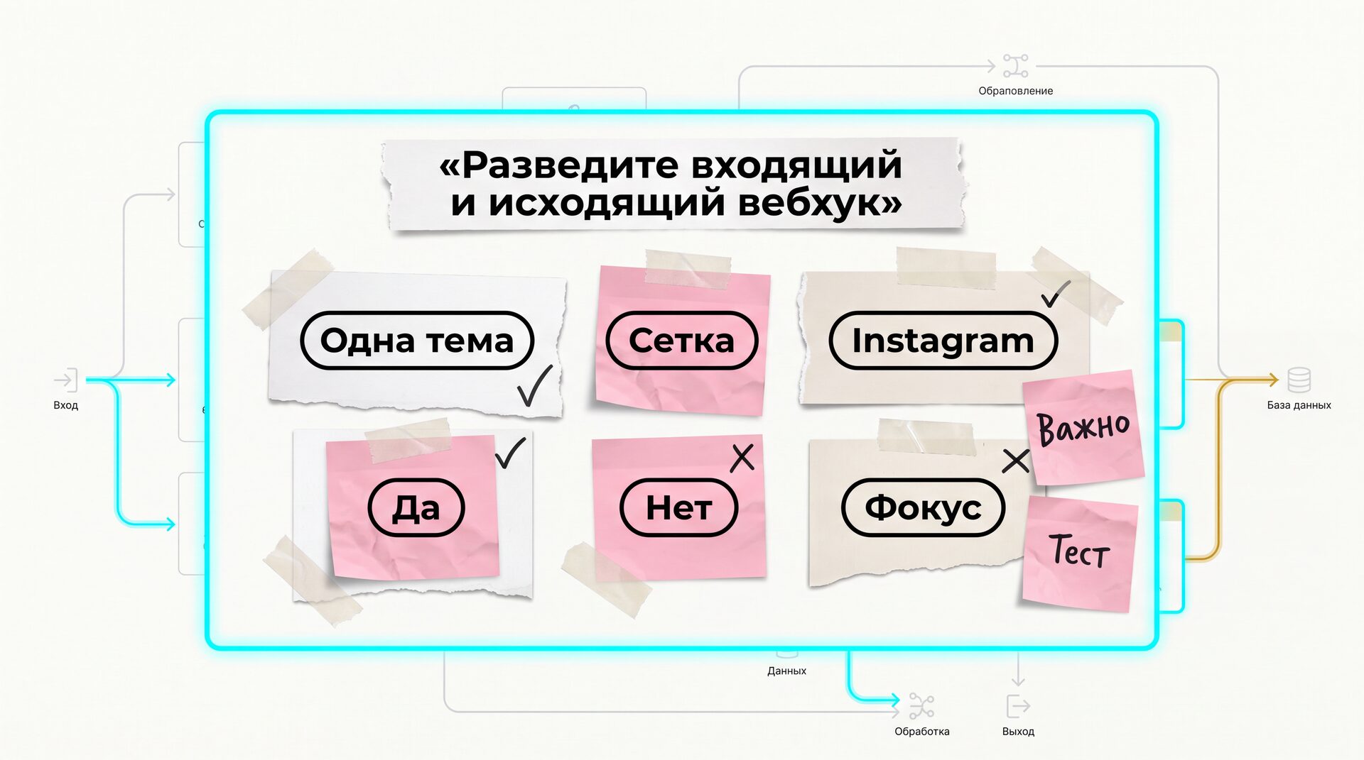 ishodyashchij-vebhuk-bitrix24-v-n8n-inline-01-1 Как настроить исходящий вебхук Bitrix24 в n8n: лид в workflow за один вечер
