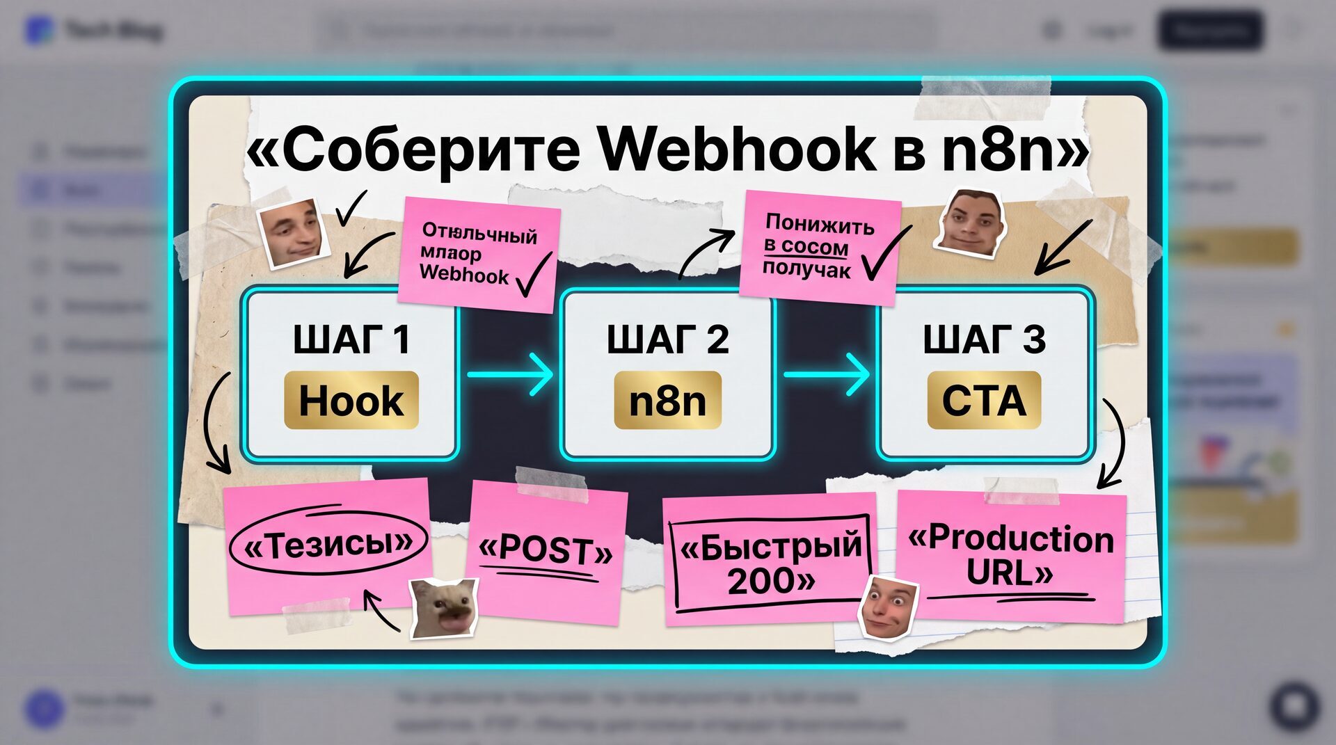 kak-podklyuchit-tilda-k-n8n-inline-02-4 Как подключить Tilda к n8n: заявки с формы в CRM за один webhook