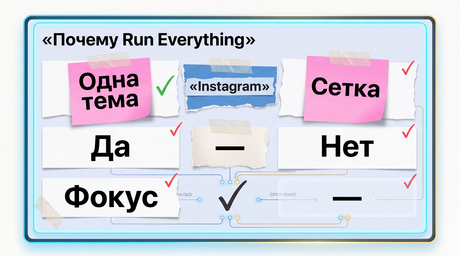 cursor-permissions-json-allowlist-mcp-inline-01 Как настроить permissions.json в Cursor, чтобы MCP-инструменты не спрашивали Approve?
