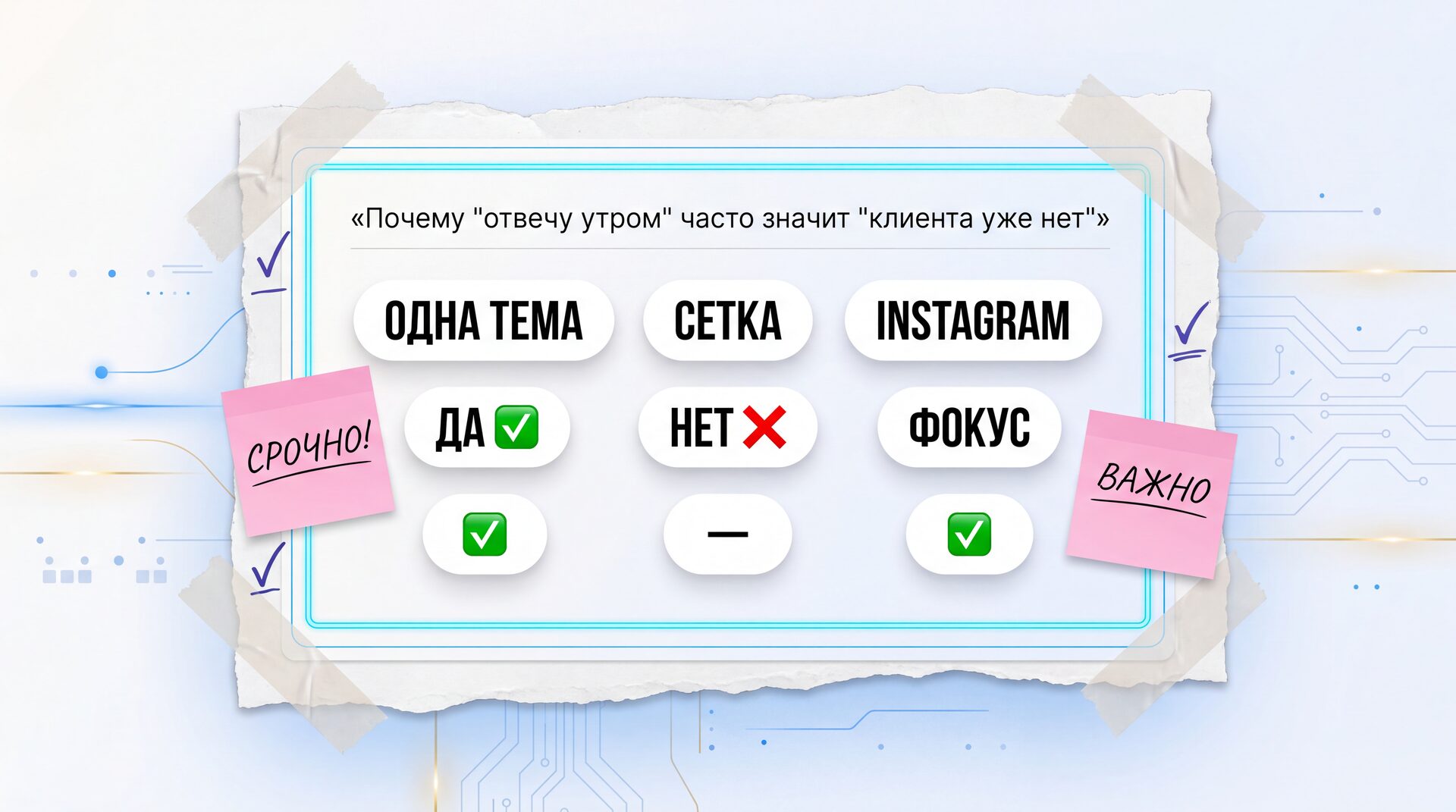 klient-napisal-nochyu-utrom-uzhe-podumali-inline-01-1 Как не терять клиентов, которые пишут ночью в WhatsApp и Telegram?