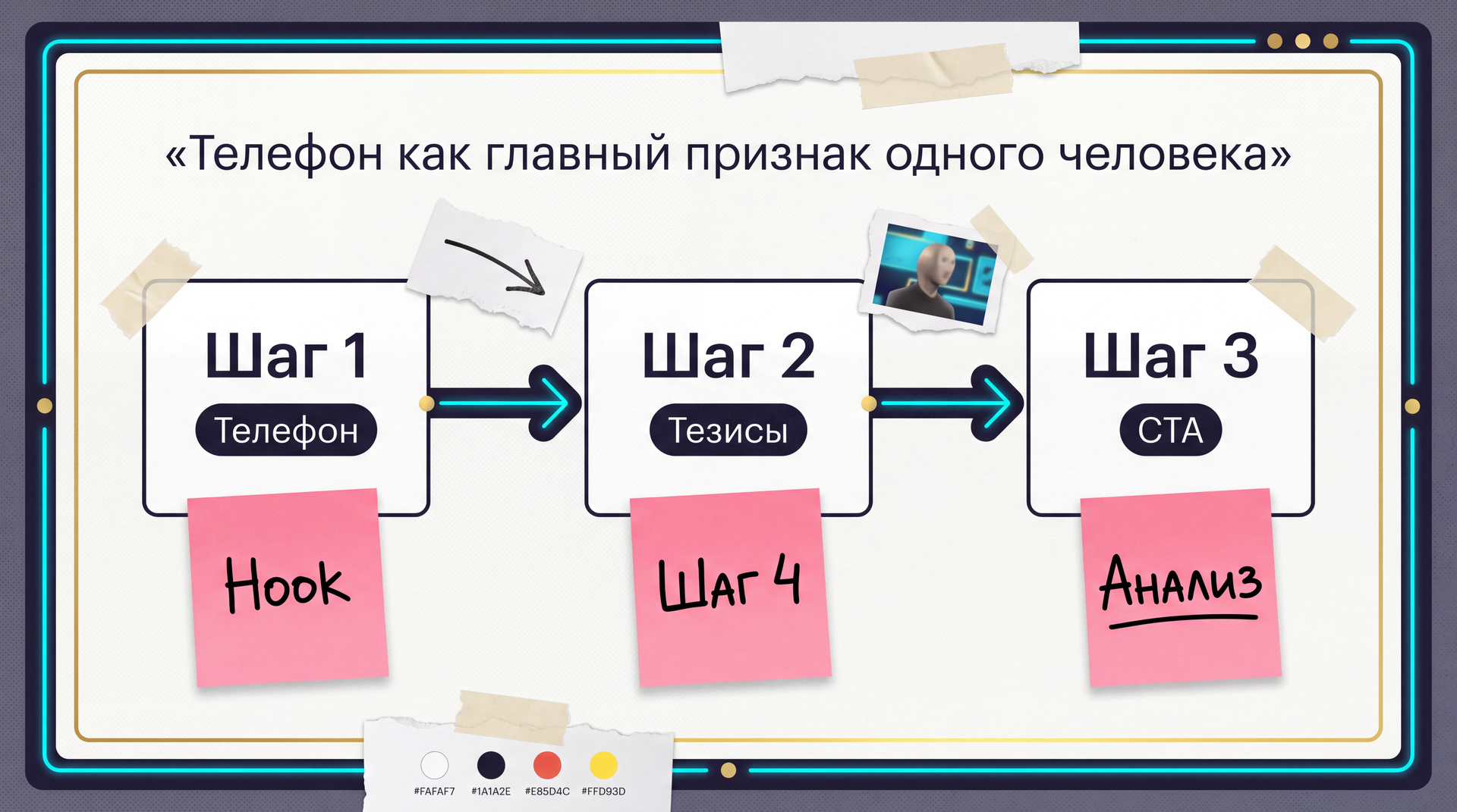 klient-pishet-v-tri-mesta-kak-tri-firmy-inline-02 Как не путать переписки с одним клиентом в WhatsApp, Instagram и почте
