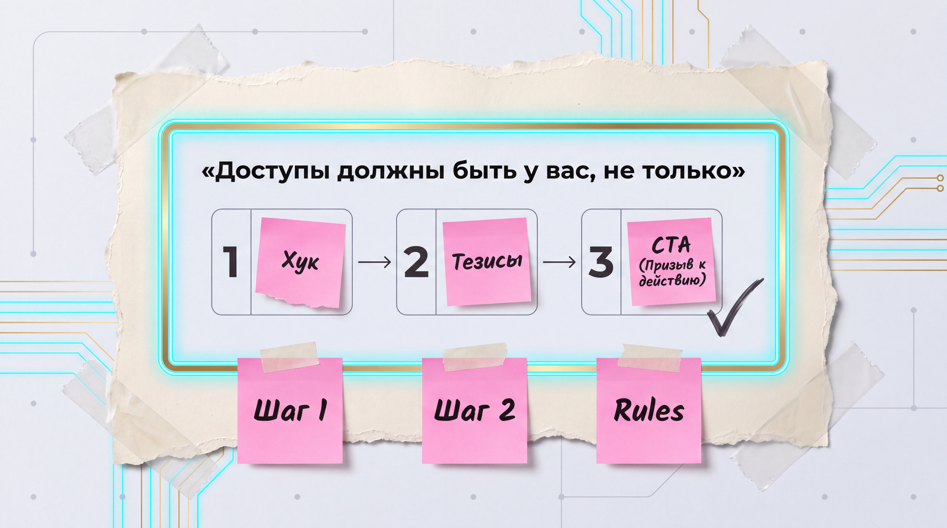 nanjali-podklyuchit-vsyo-nikto-ne-ponimaet-inline-02 Как принять работу по автоматизации у подрядчика, чтобы не остаться с "чёрным ящиком"