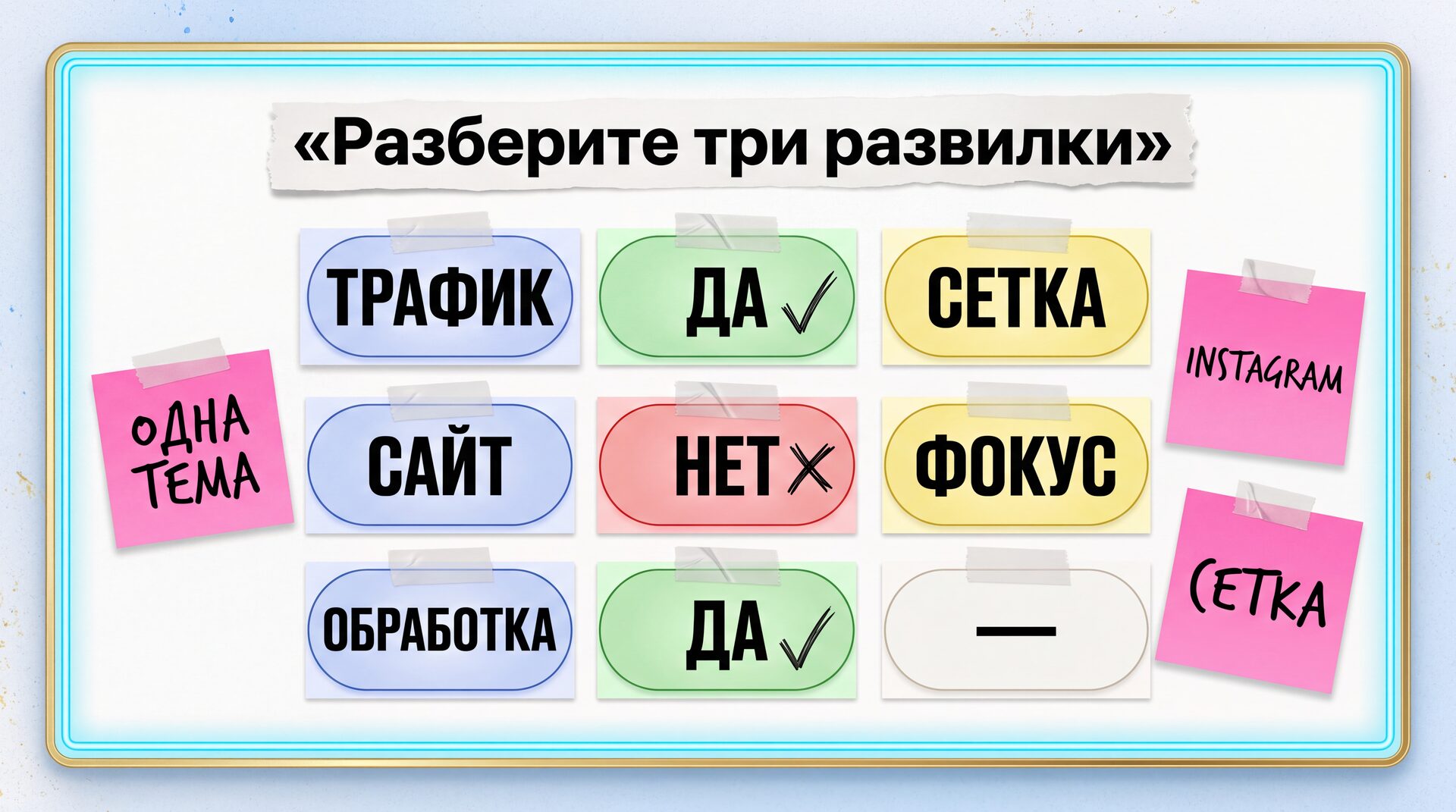 sajt-est-krasivyj-zvonkov-net-inline-01-1 Как проверить сайт за вечер, если он красивый, а заявок и звонков почти нет