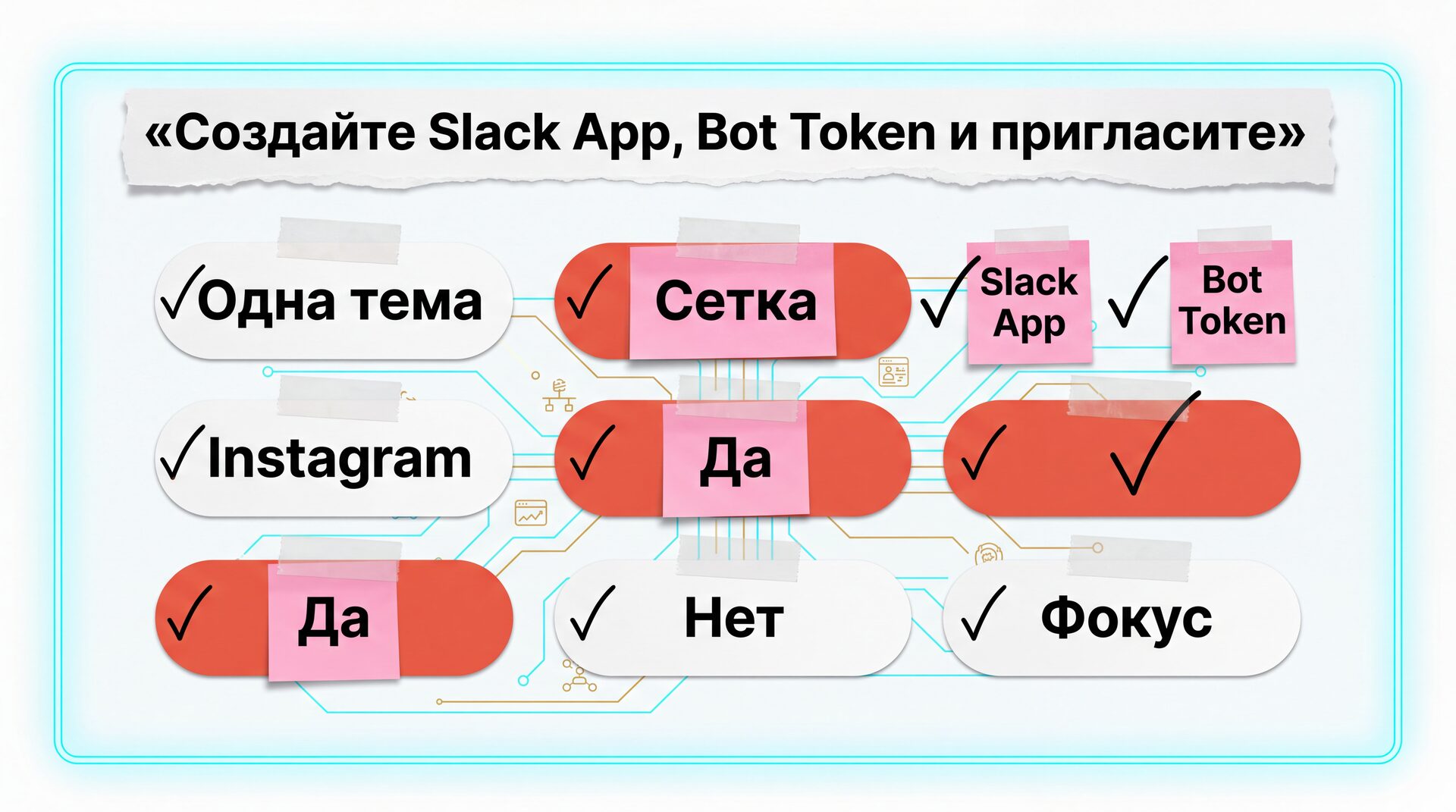 slack-uvedomlenie-o-zayavke-iz-n8n-inline-01 Как отправить Slack-уведомление о заявке из n8n: канал, Bot Token, шаблон?