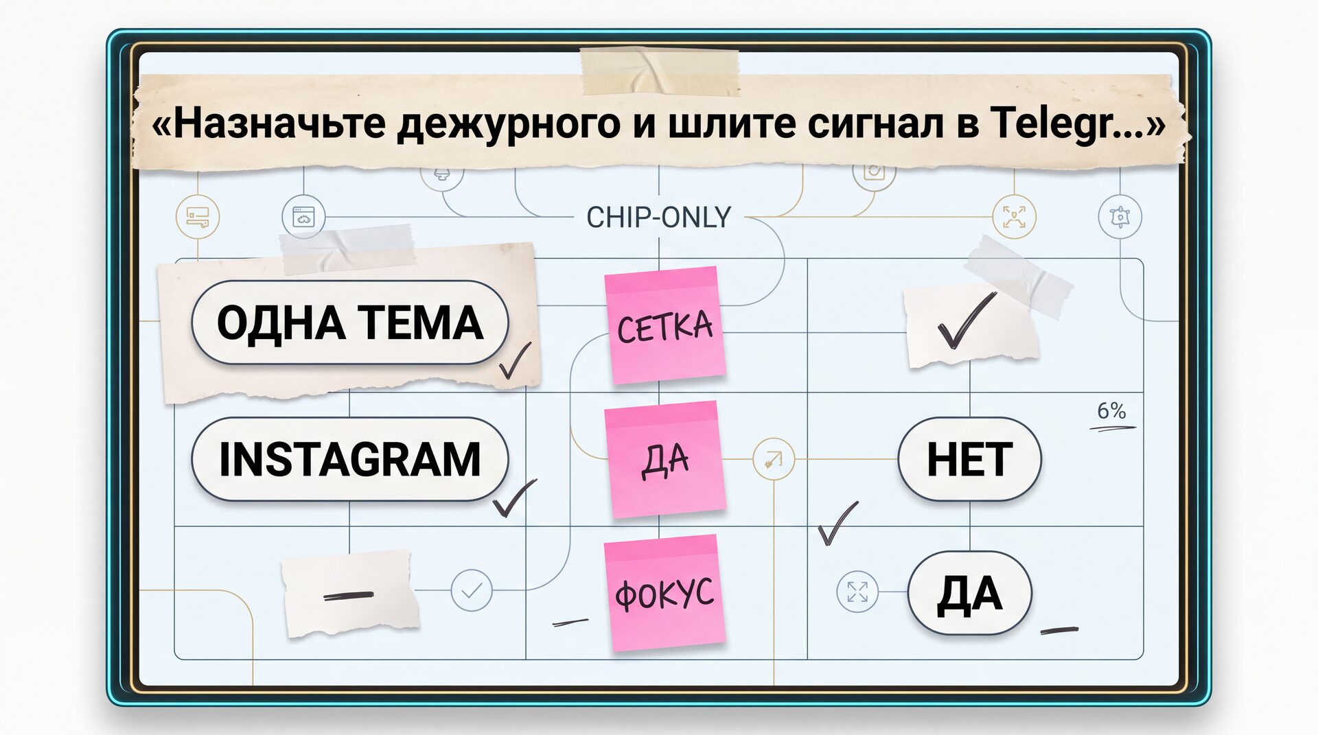 vlozhili-v-reklamu-otvechayut-cherez-tri-chasa-inline-02 Как быстрее отвечать на заявки с рекламы, чтобы не сливать деньги