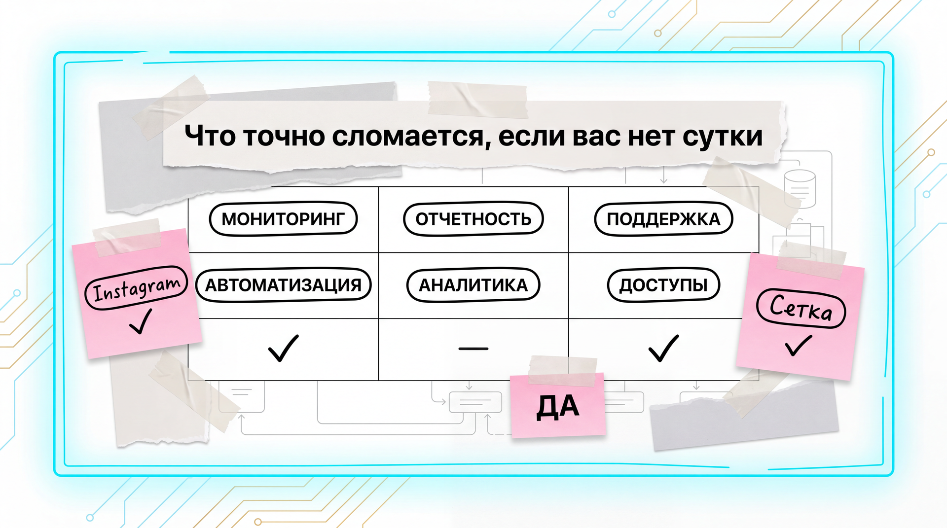 vsyo-nastroeno-poka-vladelec-ne-uehal-inline-01 Как проверить, что бизнес не встанет без вас: простой чек-лист перед отъездом