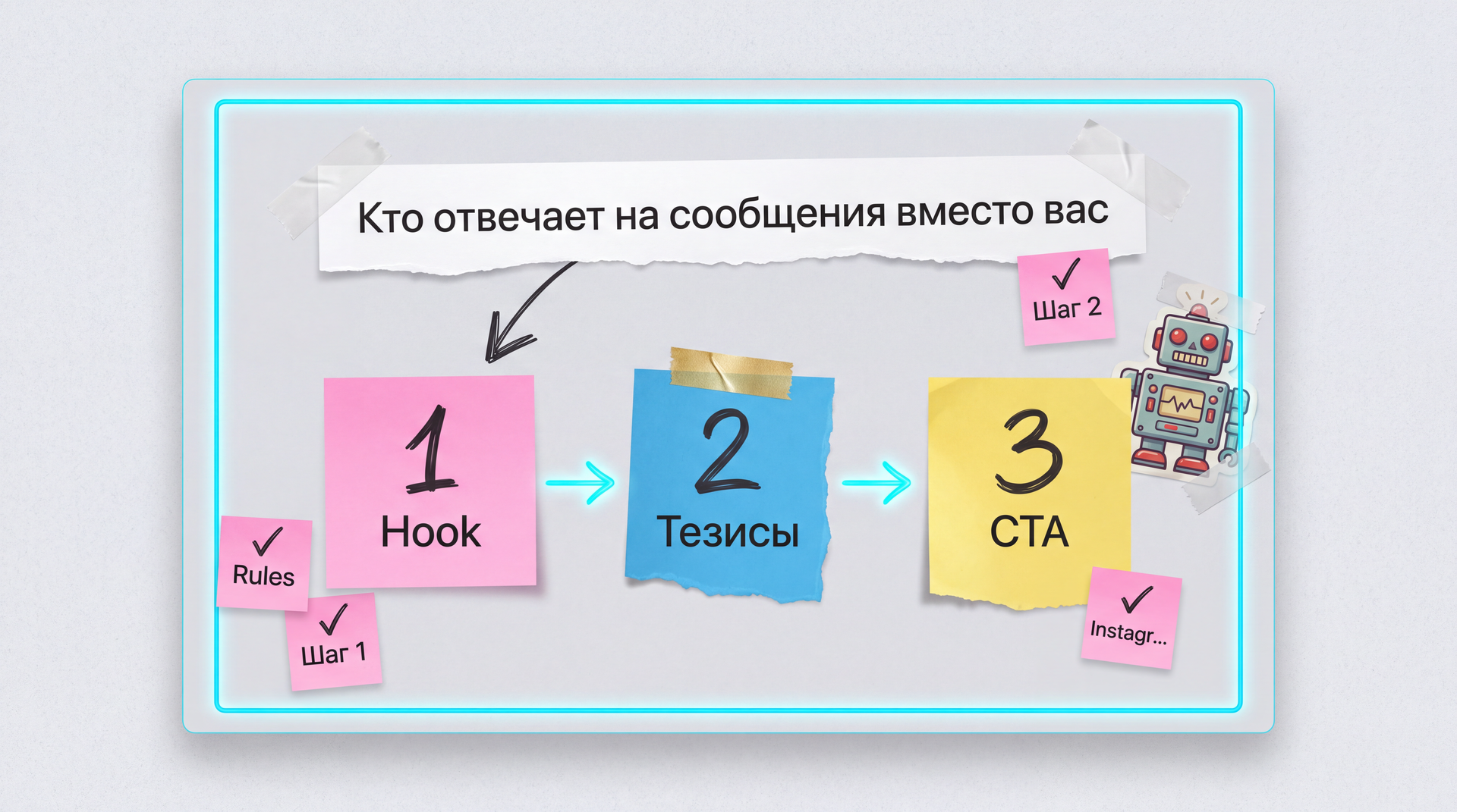 vsyo-nastroeno-poka-vladelec-ne-uehal-inline-02 Как проверить, что бизнес не встанет без вас: простой чек-лист перед отъездом