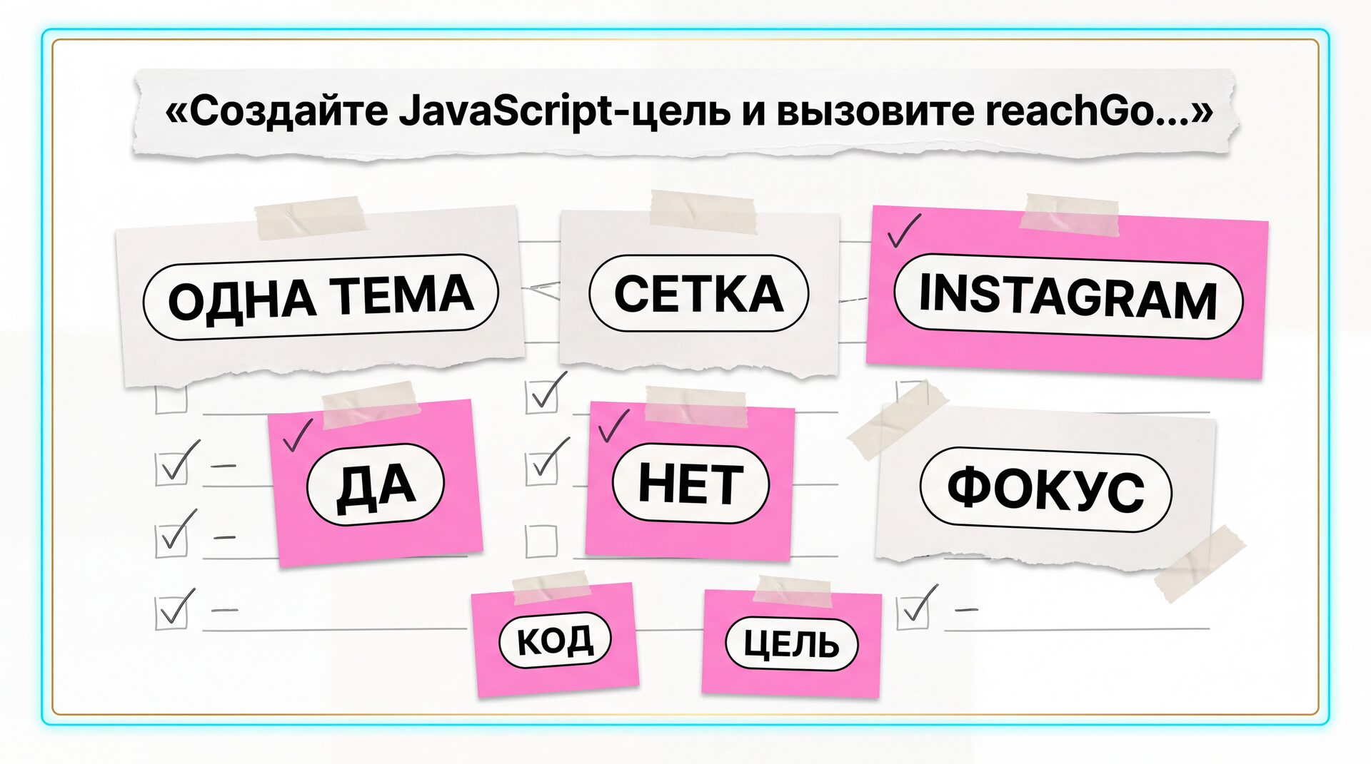 yandex-metrika-cel-zayavki-v-n8n-inline-01-1 Как настроить цель заявки в Яндекс Метрике и отправить событие в n8n