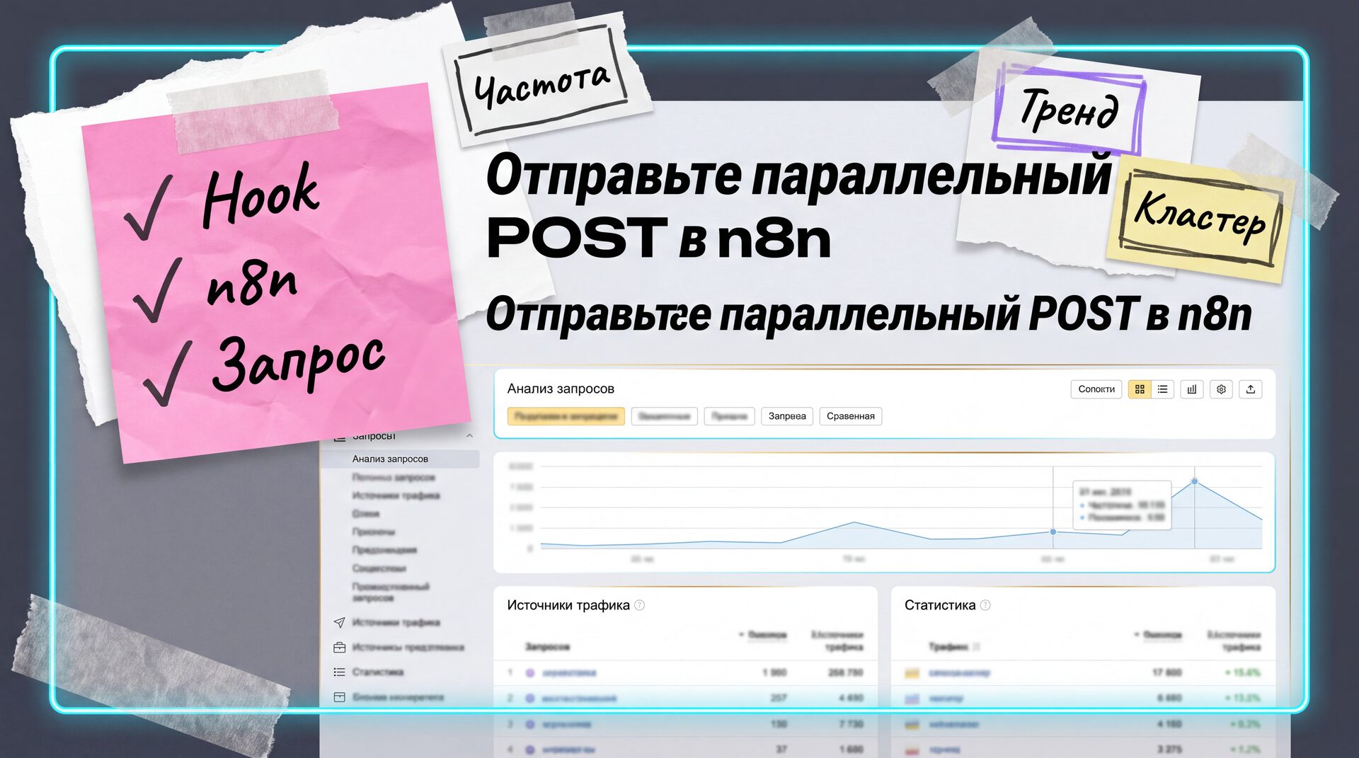 yandex-metrika-cel-zayavki-v-n8n-inline-03-1 Как настроить цель заявки в Яндекс Метрике и отправить событие в n8n