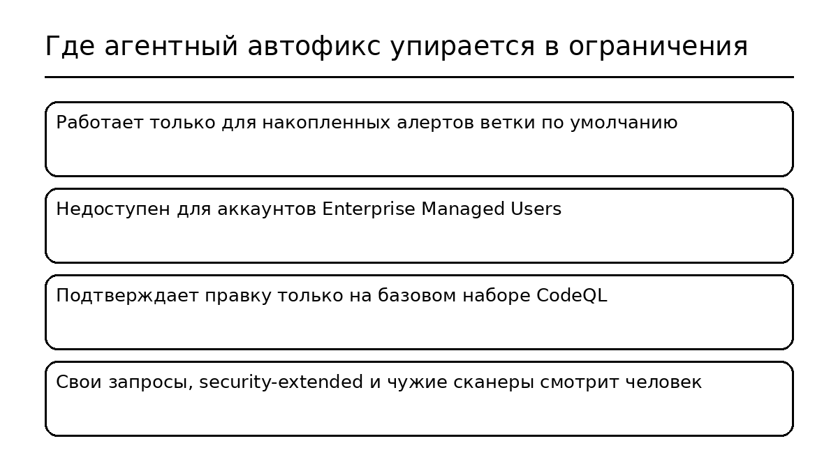 copilot-agent-chinit-alerty-i-otkryvaet-pr-inline-02 GitHub Copilot: агент сам чинит уязвимости в коде — но ВМЕСТО бесплатной подсказки спишет кредиты и минуты