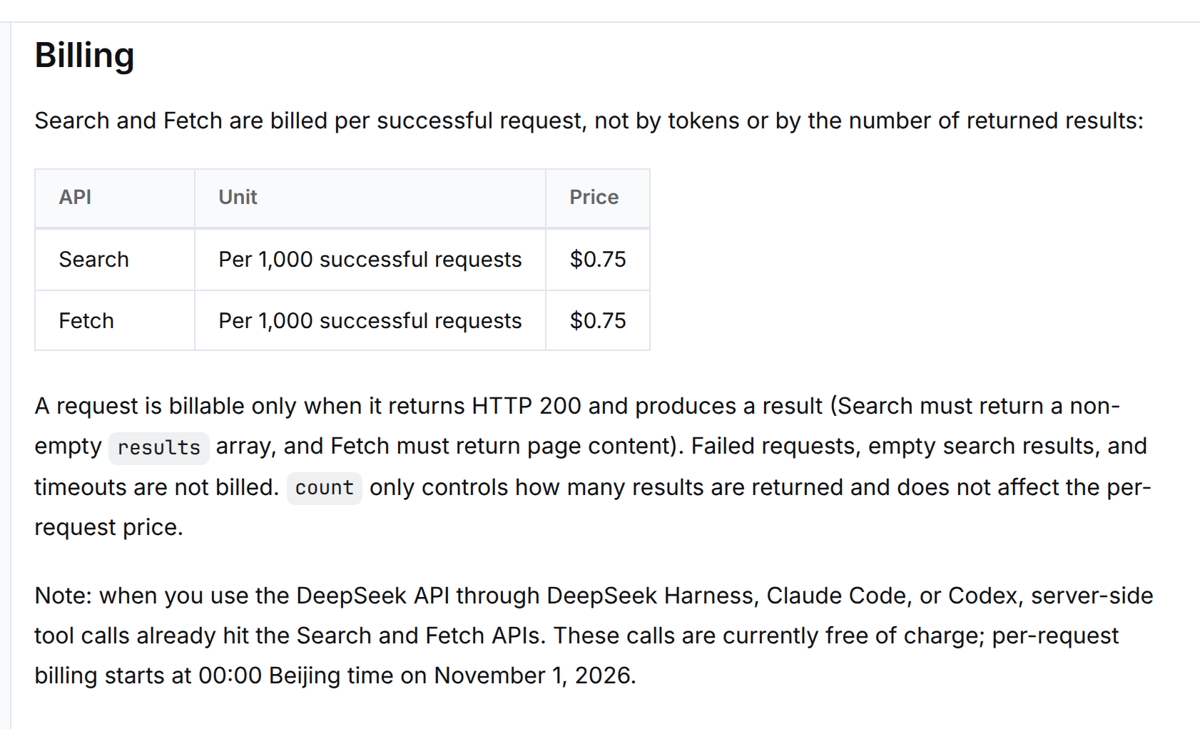 deepseek-poisk-agenta-stanet-platnym-official-02 DeepSeek: вы платите за токены — а за выход агента в интернет ВЫСТАВЯТ отдельный счёт